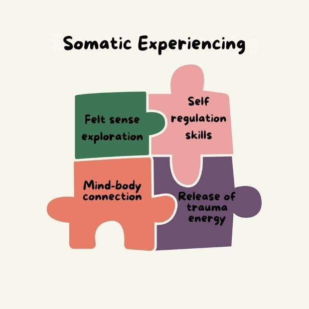 Somatic, body-based therapy for children and teens in Santa Rosa